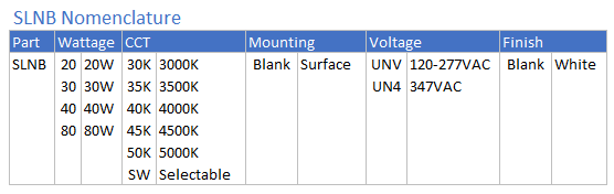Series Architecture img