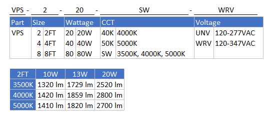 Series Architecture img