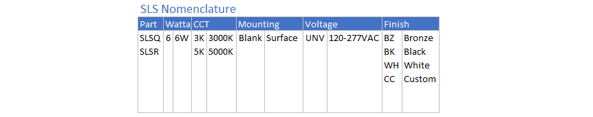 Series Architecture img