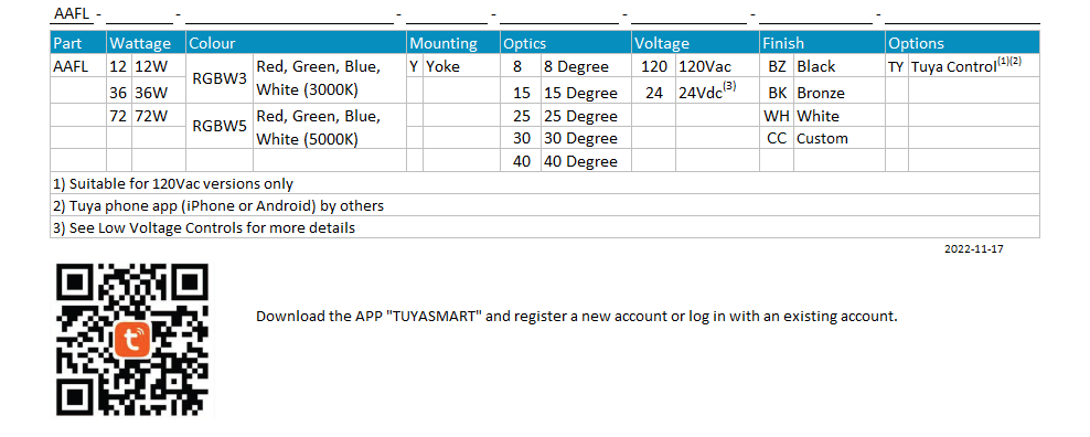 Series Architecture img