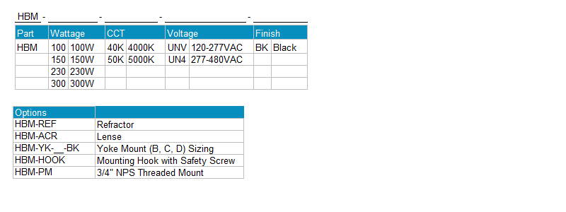 Series Architecture img