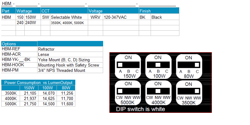Series Architecture img
