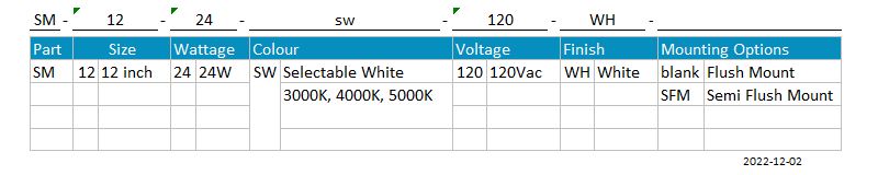 Series Architecture img