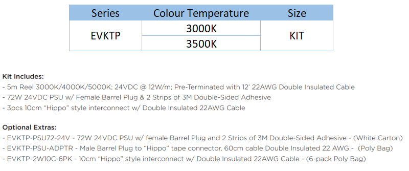 Series Architecture img