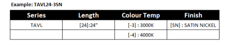 Series Architecture img